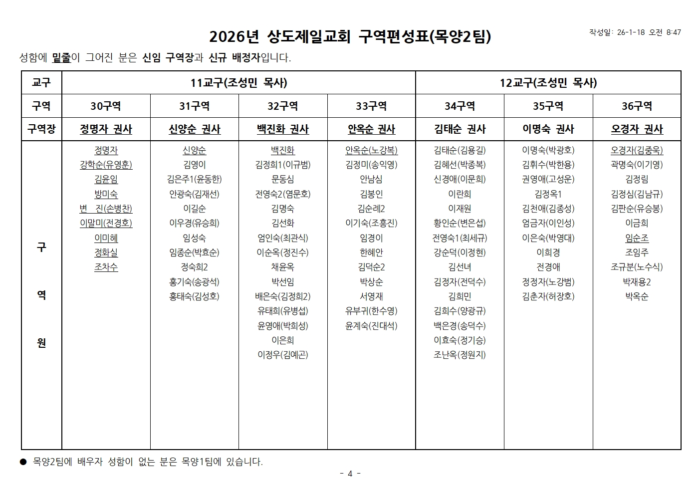 2026 구역편성표(260115) (청장년부 포함)004.jpg